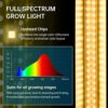 Barrina Grow Light Bulb, 96W(4 x 24W, 600W Equivalent), Full Spectrum 2FT LED Grow Light, 2-Row V-Shape T8 Integrated… - Image 3